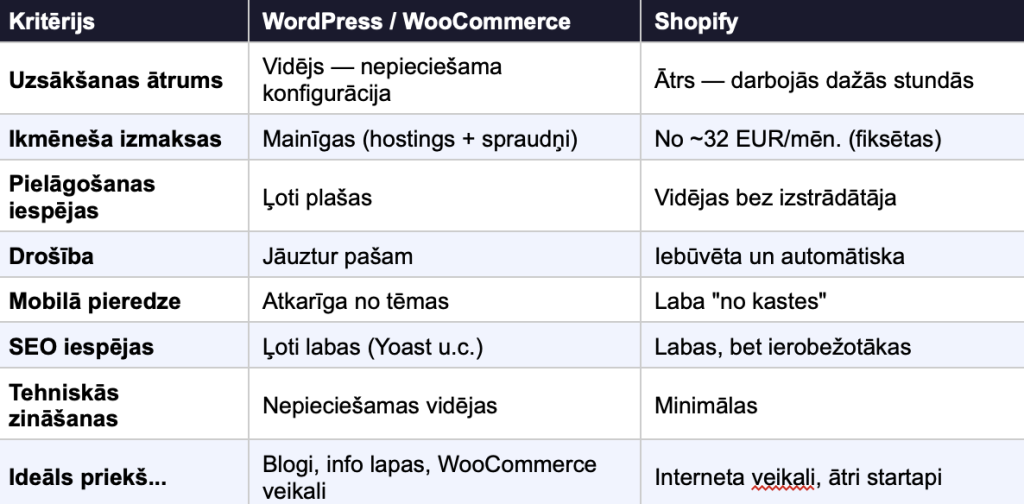 Screenshot 2026 02 27 at 17.19.27