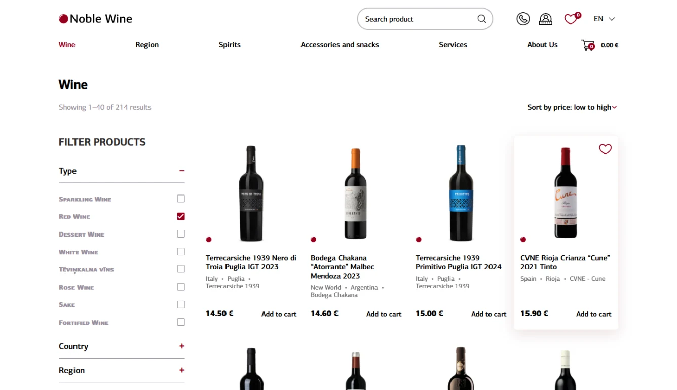 Kā Noble Wine pārgāja no lēna, reaktīva atbalsta uz nepārtrauktu optimizāciju — desktop